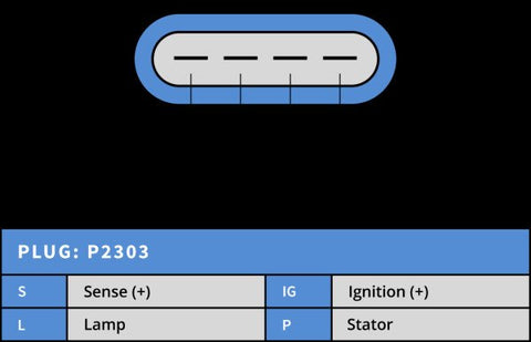 Δυναμό (Ssangyong-CN) -NLP