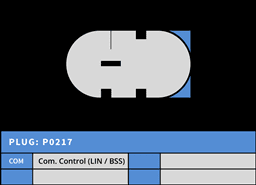 Δυναμό 14V 180A LIN -NLR