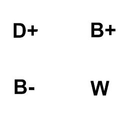 Δυναμό (Bosch-CN) -NLR