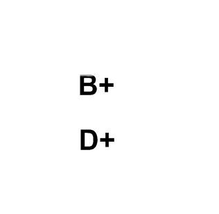 Δυναμό  24Α 55Α-NLP