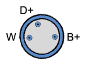 Δυναμό (Bosch-CN) -NLR