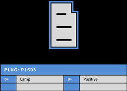 Δυναμό (Lucas-CN) -NLP