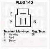 Δυναμό 24V 25A -PLA