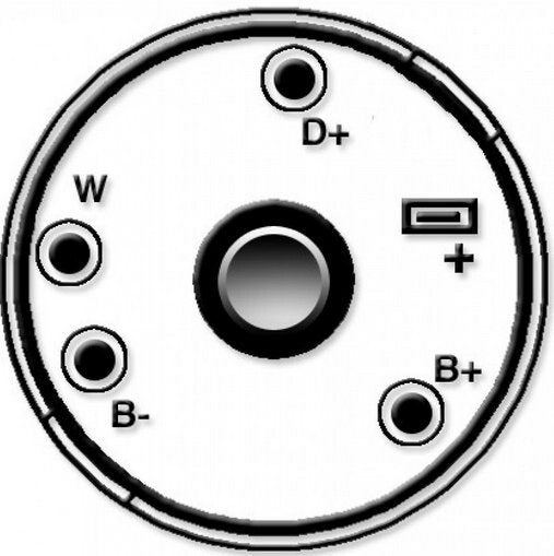 Δυναμό (Bosch-CN) -NLP