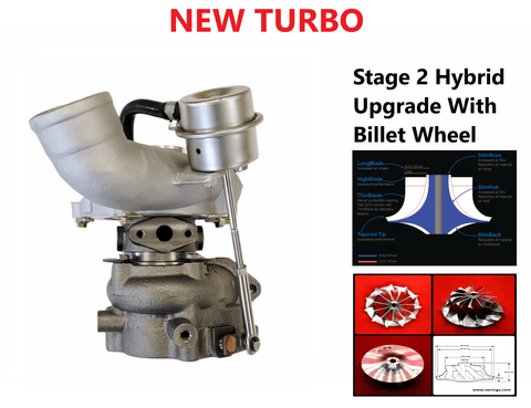 Τουρμπίνα ΝΕΟ (Hybrid Turbo (GARRETT)-LVN