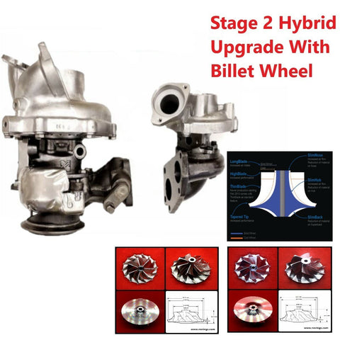 Ανακατασκευασμένος υπερσυμπιεστής Twinturbo (Hybrid-Turbo (KKK) - NORINGS