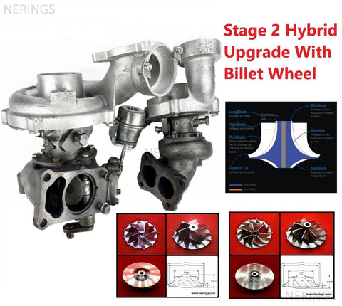 Στροβιλοσυμπιεστής Twinturbo ανακατασκευασμένος (Υβριδικός Turbo (1 μικρός + 1 μεγάλος (KKK) - NORINGS