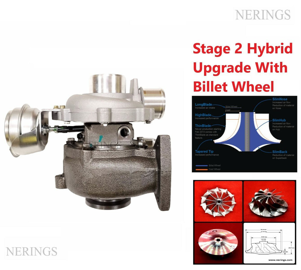 Τουρμπίνα Ανακατασκευασμένο (Hybrid Turbo (GARRETT)-NEARINGS